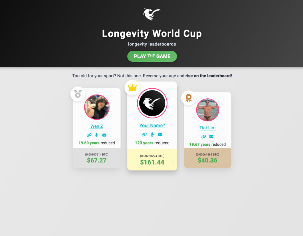 Ultimate League Test Package (Australia)